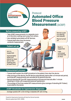 Protocol for automated office blood pressure measurement